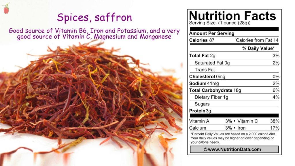 Dinh dưỡng Saffron: Những lợi ích tuyệt vời cho sức khỏe