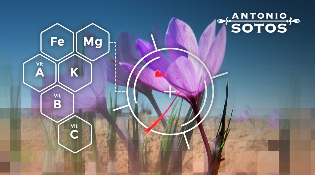 Dinh dưỡng Saffron: Những lợi ích tuyệt vời cho sức khỏe